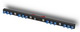 PM-12-10-1 Dimmer Ferm CEE Power Manager