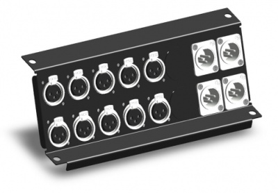 PL Panel 265x205 Power Luke