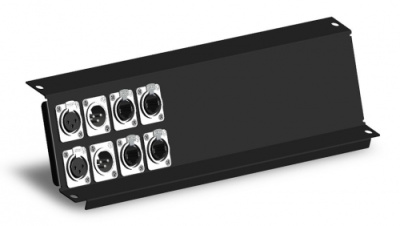 PL Panel 380x205 Power Luke