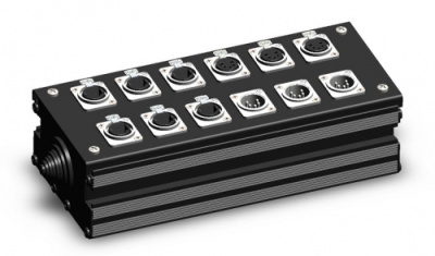 PC-12 Eco Combi Power Connector