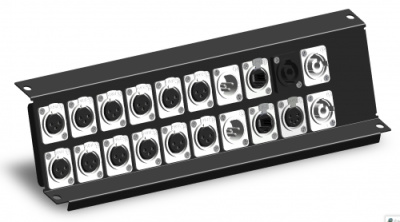 PL Panel 380x205 Power Luke