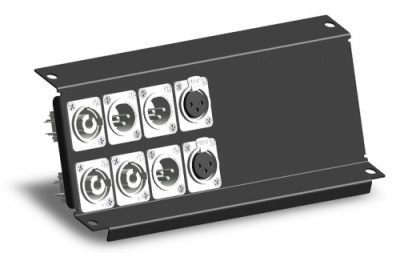 PL Panel 265x205 Power Luke