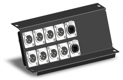 PL Panel 265x205 Power Luke