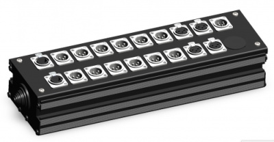 PC-19 Eco Combi Power Connector