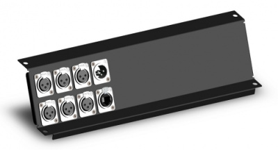 PL Panel 380x205 Power Luke