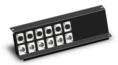 PL Panel 380x205 Power Luke