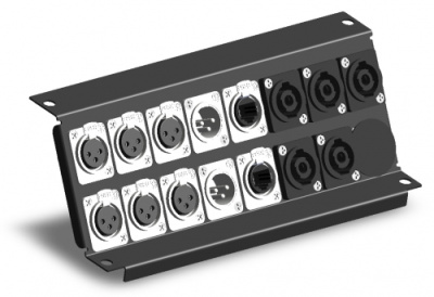 PL Panel 265x205 Power Luke