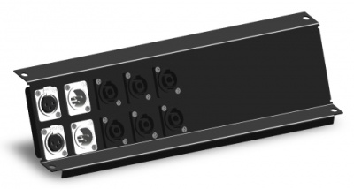 PL Panel 380x205 Power Luke