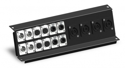 PL Panel 380x205 Power Luke