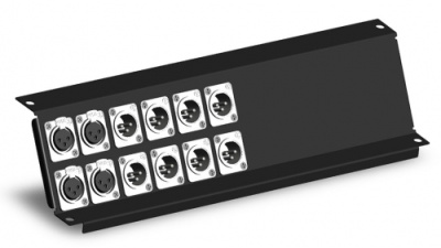 PL Panel 380x205 Power Luke