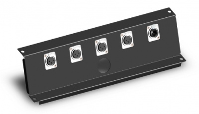 PL Panel 380x205 Power Luke