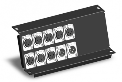 PL Panel 265x205 Power Luke