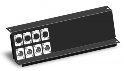 PL Panel 380x205 Power Luke